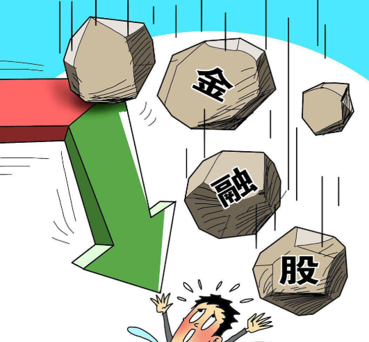 金融市场的高杠杆平台风险提示