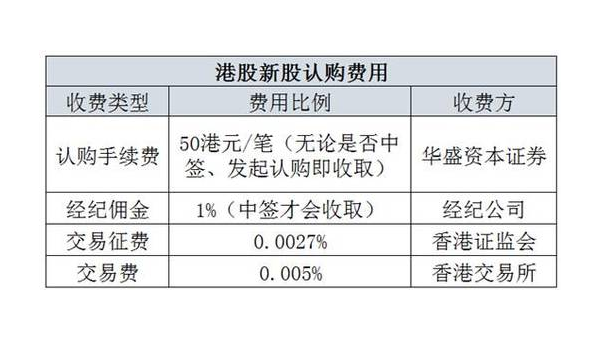 2025年香港牛策略平台券商的交易策略